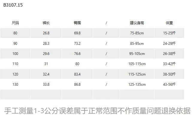 QUẦN SHORT JEAN  Sỉ giá 145k