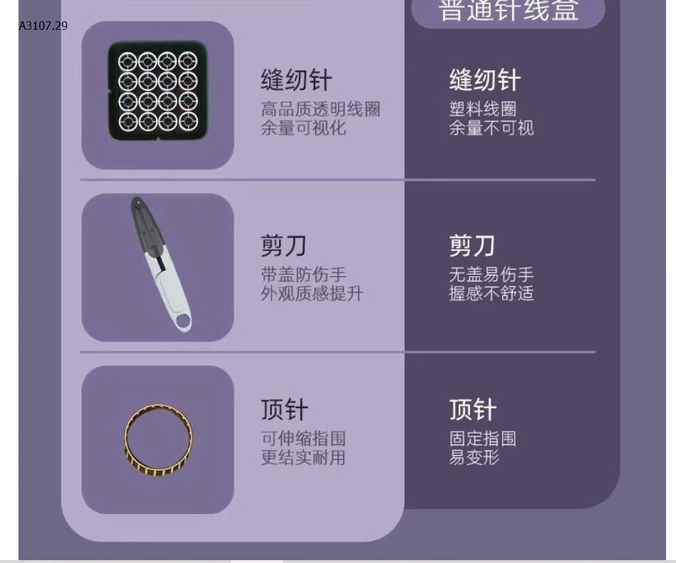 HỘP KIM CHỈ MINI- sỉ 68k