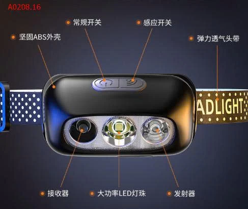 ĐÈN PIN ĐEO ĐẦU- sỉ 63k