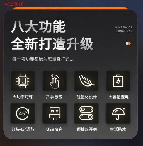 ĐÈN PIN ĐEO ĐẦU- sỉ 63k