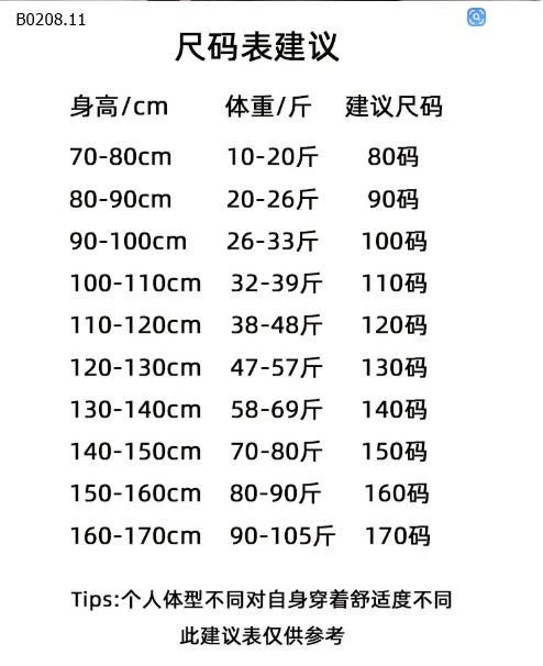 GOM SALE ÁO KHOÁC DA PU SIZE ĐẠI - sỉ 265k