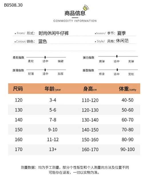 QUẦN SHORT JEAN RÁCH SZ ĐẠI BG  - sỉ 140k