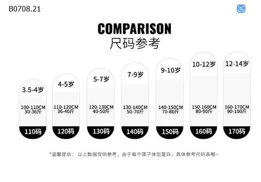 QUẦN SHORT JEAN  - sỉ 145k