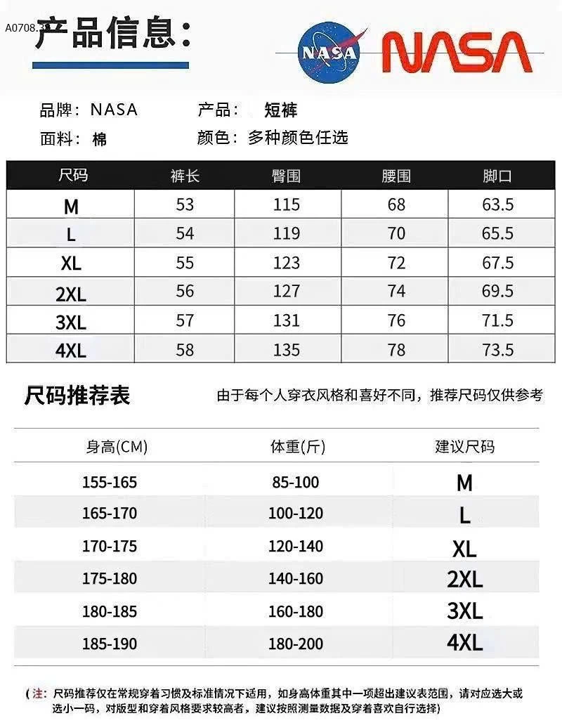QUẦN SHORT NAM - sỉ 115k