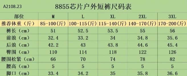 QUẦN SHORT NAM CẠP CHUN- sỉ 155k