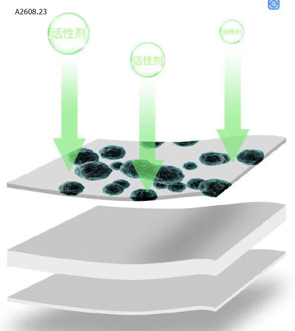 GEL TẨY MỐC THẦN THÁNH - sỉ 90k/set 2tuyp