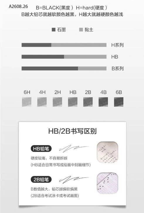 HỘP 10 BÚT CHÌ DELI - sỉ 40k