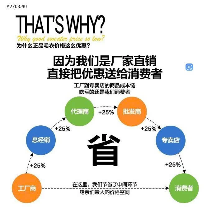 CARDIGAN LEN PHỐI VIỀN- sỉ 165k