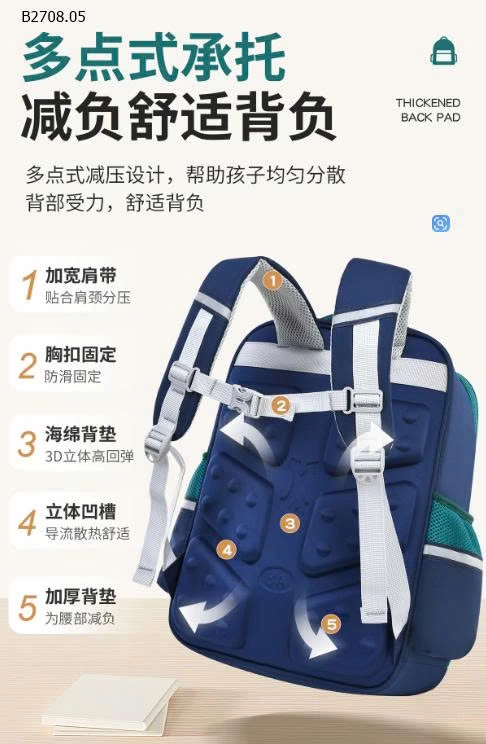 BALO HỌC SINH HOẠT HÌNH CHO BÉ-Giá sỉ 175k