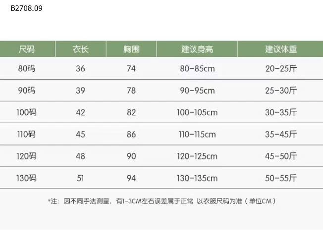 ÁO SƠ MI DÀI TAY BT-Giá sỉ 161k