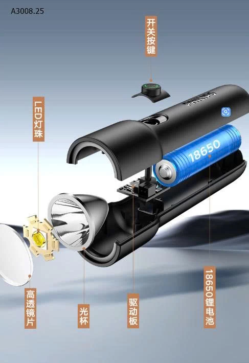 ĐÈN PIN MINI SIÊU SÁNG PHILIPS -Giá sỉ 130k