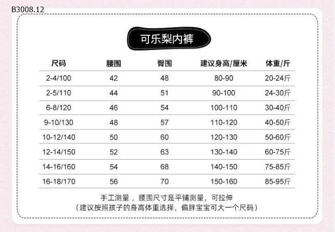  Combo 5 c Quần chip kháng khuẩn cho bé trai Kololiv-Giá sỉ  145k/1 set