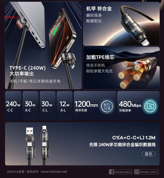 DÂY SẠC 4 IN 1  - sỉ 120k