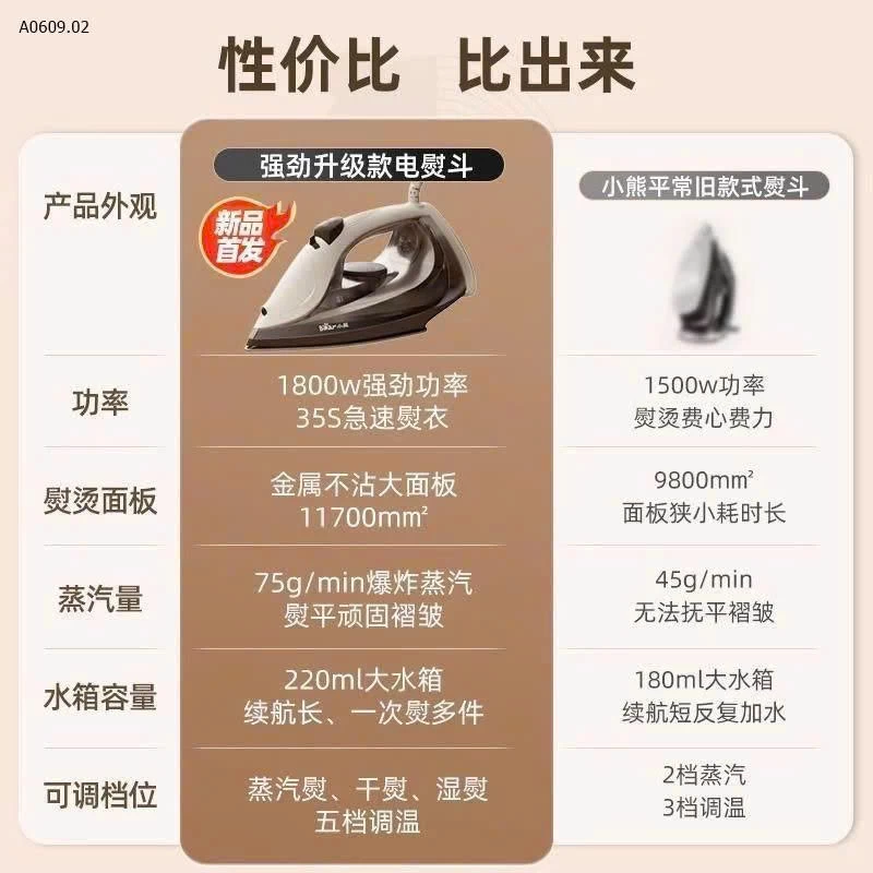 BÀN LÀ HƠI NƯỚC CẦM TAY  - sỉ 310k