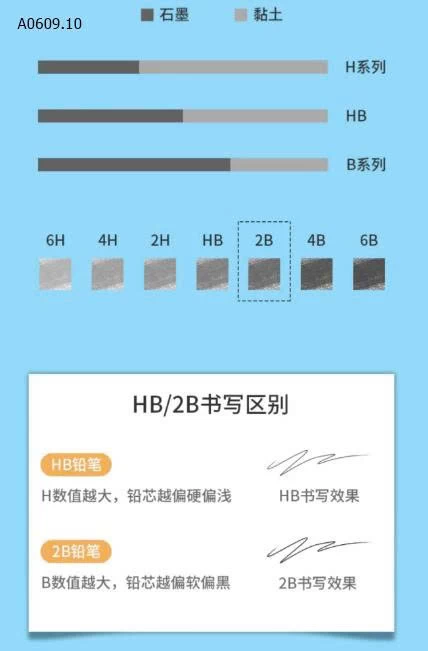 BÚT CHÌ Deli Auth- Giá sỉ 110k