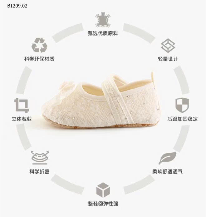 GIÀY CHO CÁC BÉ YÊU -Giá sỉ 88k 