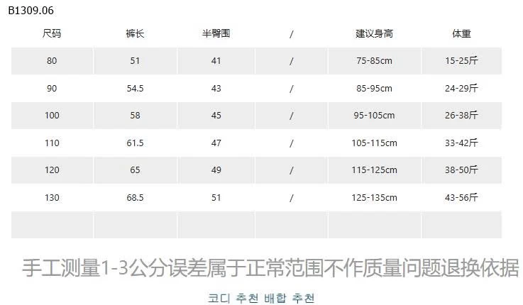 Quần ống rộng họa tiết da báo -  sỉ 189k