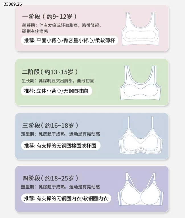 áo ngực nhỏ thoáng khí thoải mái cho bé gái-Giá sỉ 80k