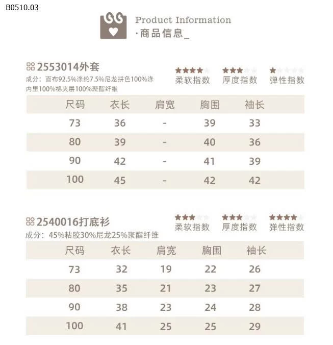 ÁO KHOÁC THỎ HỒNG BG-Giá sỉ 353k