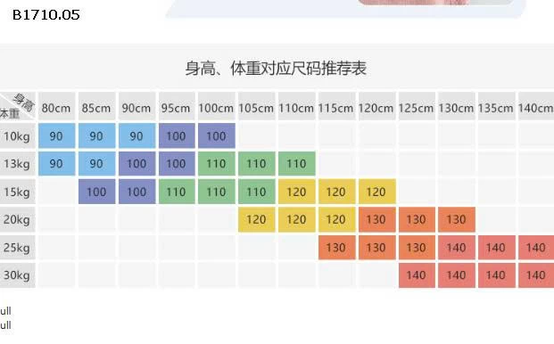 áo thun dài tay trẻ em  thương hiệu 27kids- sỉ  80k/c 