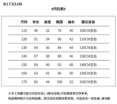 BST Áo khoác gió bé gái-Giá sỉ 135k