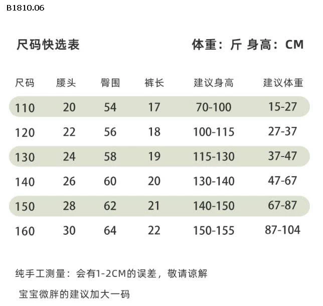 SET 4 CHIP CÔNG CHÚA BG-Giá sỉ giá 69k/1 set 4c /1 kiểu