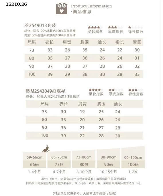 SET NỈ LÔNG 3 MÓN CHO BÉ - Giá sỉ set đỏ: 355k  áo kem: 142k