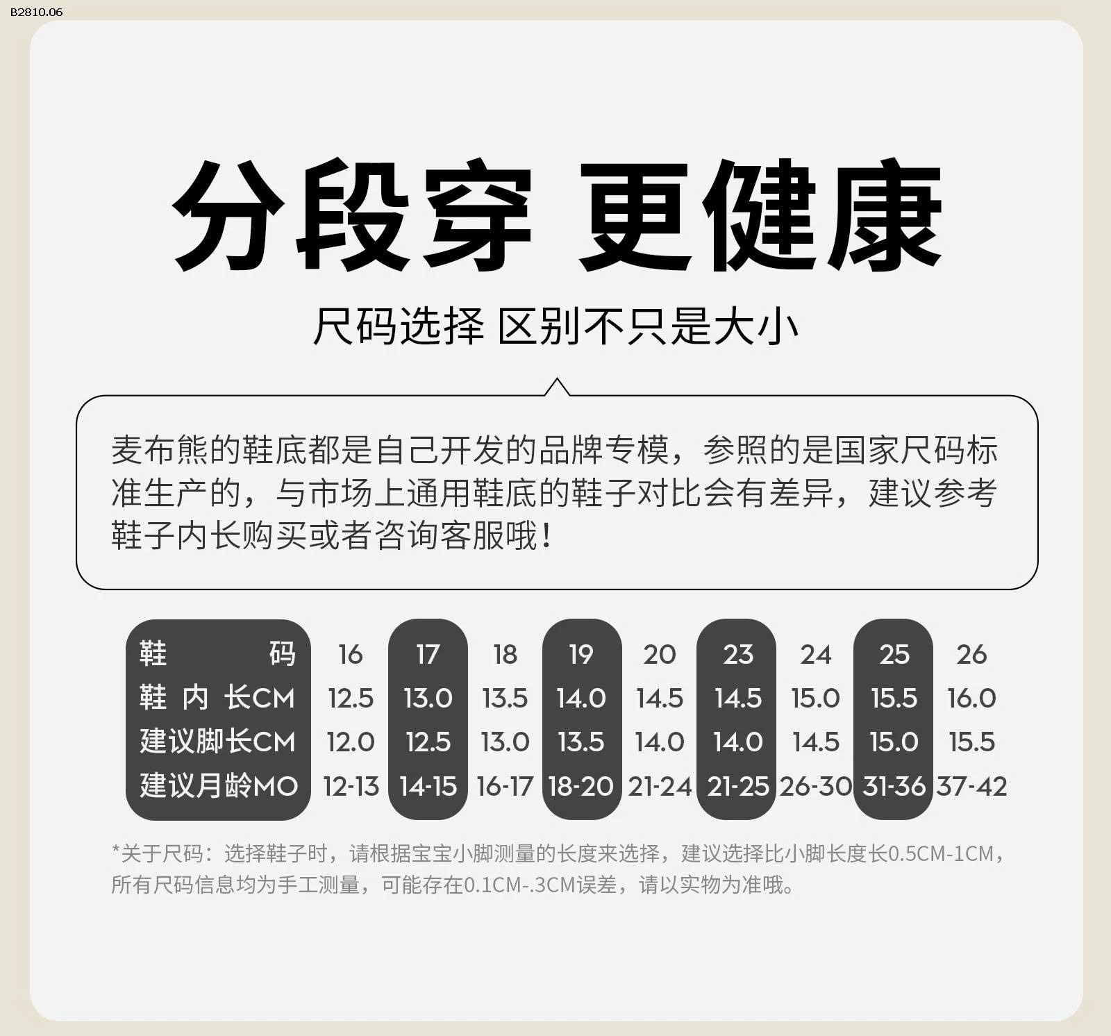 Giày trẻ em Maibu Bear Baby đế mềm - giá si  size : 16-20 : 265k  size : 23-26 : 305k 