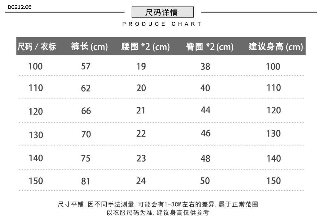 QUẦN CHO BÉ TRAI HÃNG KANADY -sỉ 145k