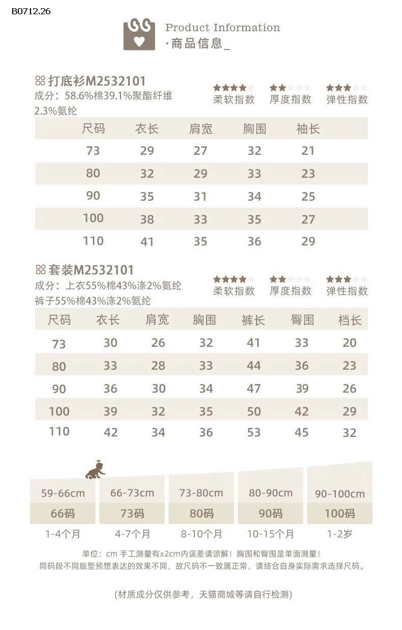 SET BỘ 3 MÓN CHO BÉ-sỉ 312k