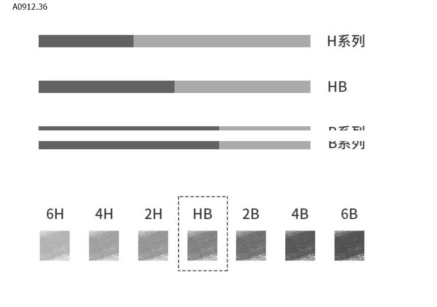 BÚT CHÌ GỖ ĐEN DELI -sỉ 98k