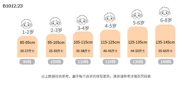 BỘ GIỮ NHIỆT BÉ-sỉ 85k