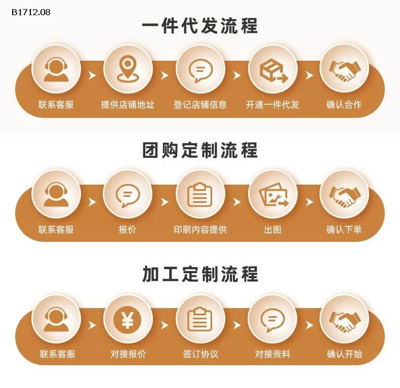 CHĂN LÔNG TUYẾT CHO BÉ  - sỉ 95k