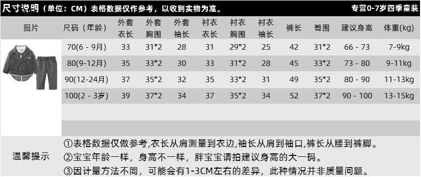 SET 3 CHI TIẾT CHO BT-Giá sỉ 260k