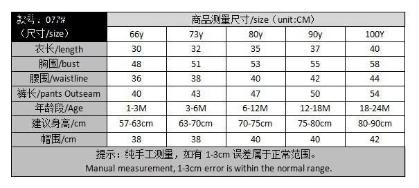 BỘ BODY TRƠN MÀU SIZE NHÍ CHO BÉ-Giá sỉ 170k