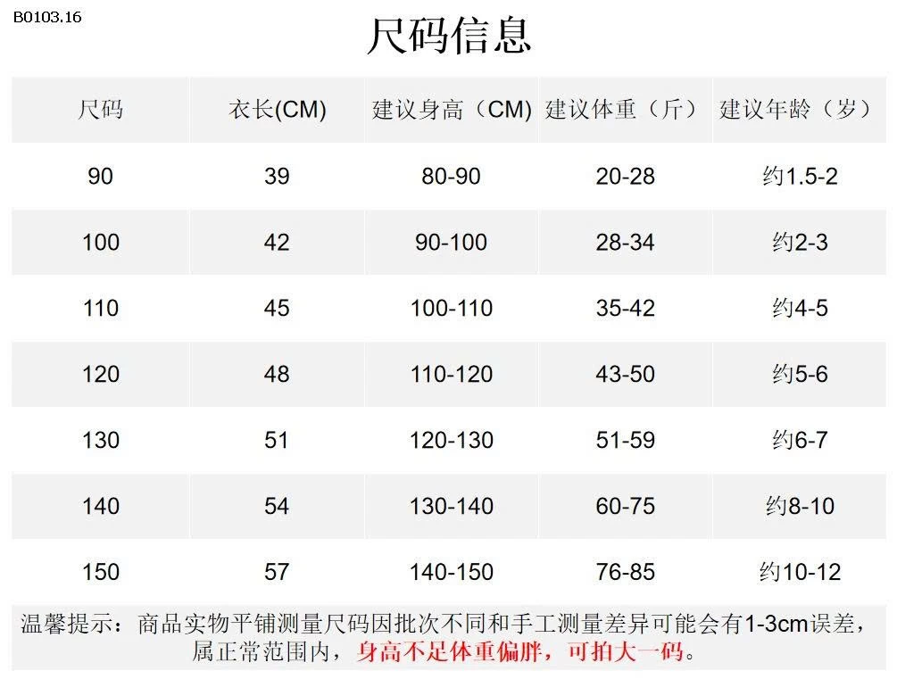 ÁO SƠ MI KẺ CARO CHO BÉ - sỉ 173k